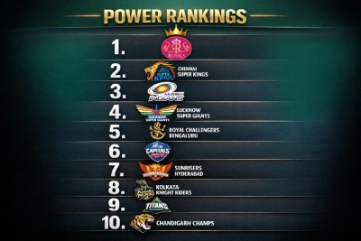 IPL Power Rankigs Lotus365